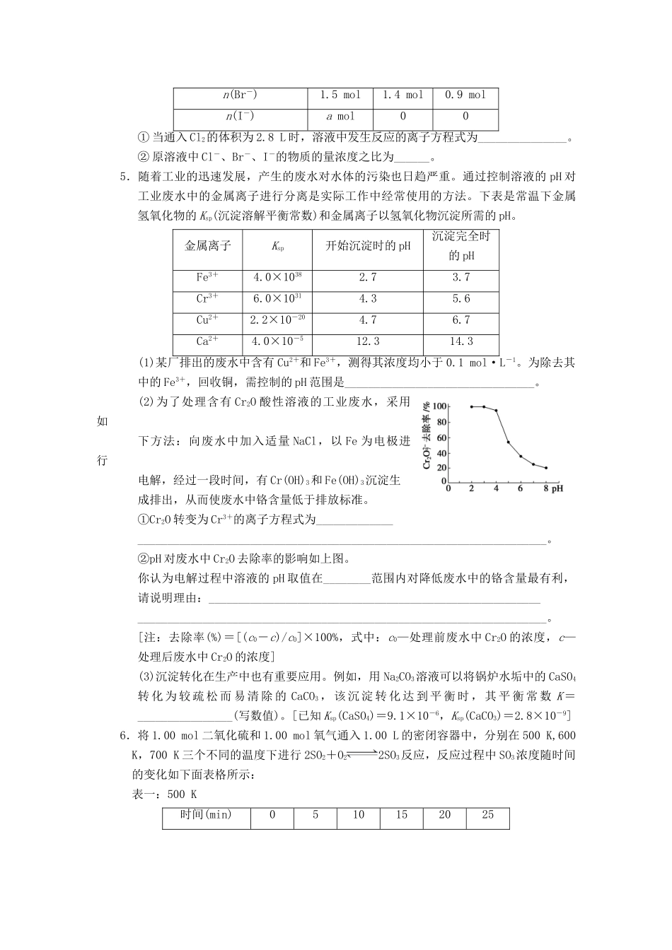 2013届高考化学二轮复习训练 压轴题四 图像表格中数据和结果的分析_第3页
