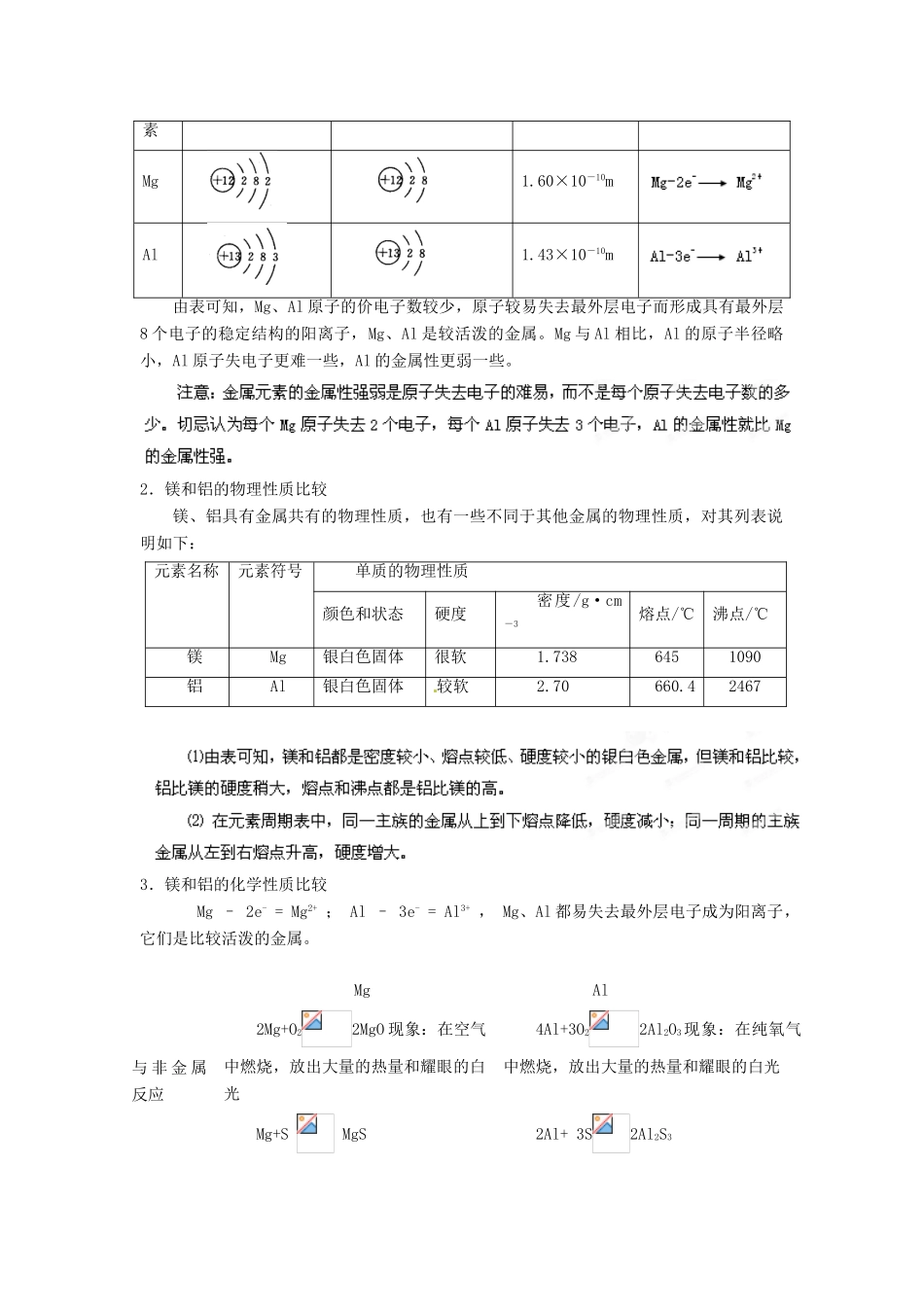 2013届高考化学一轮精品教学案 3.2 铝及其重要化合物（1）_第2页