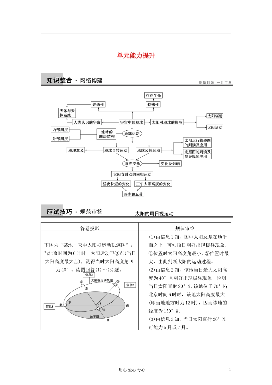 2013届高考地理一轮复习教案 从宇宙看地球 单元能力提升 鲁教版_第1页