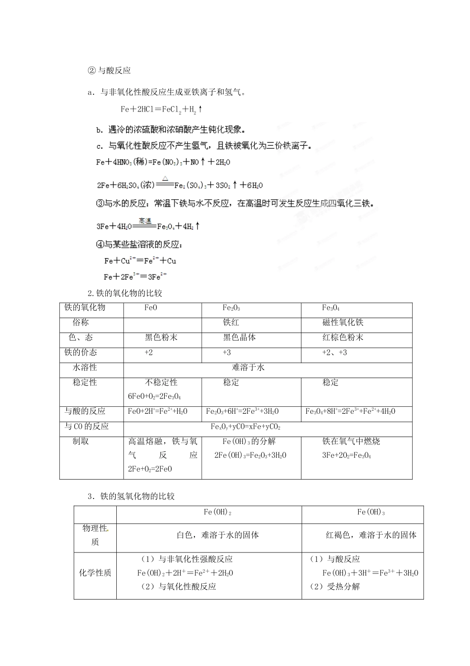 2013届高考化学一轮精品教学案 3.3 铁、铜及其重要化合物（1）_第2页