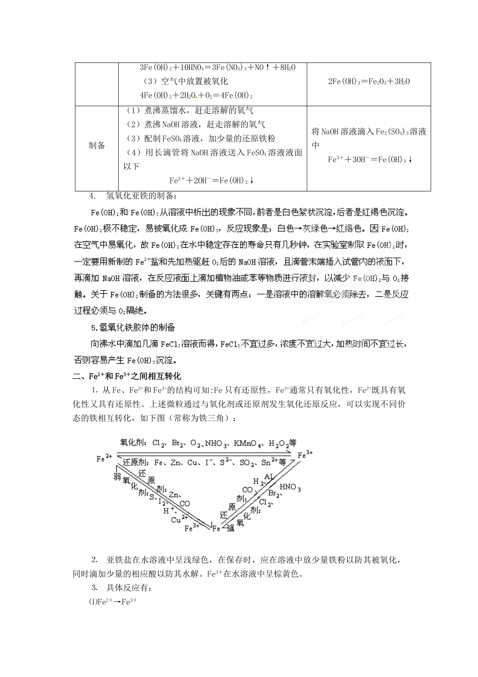 2013届高考化学一轮精品教学案 3.3 铁、铜及其重要化合物（1）_第3页
