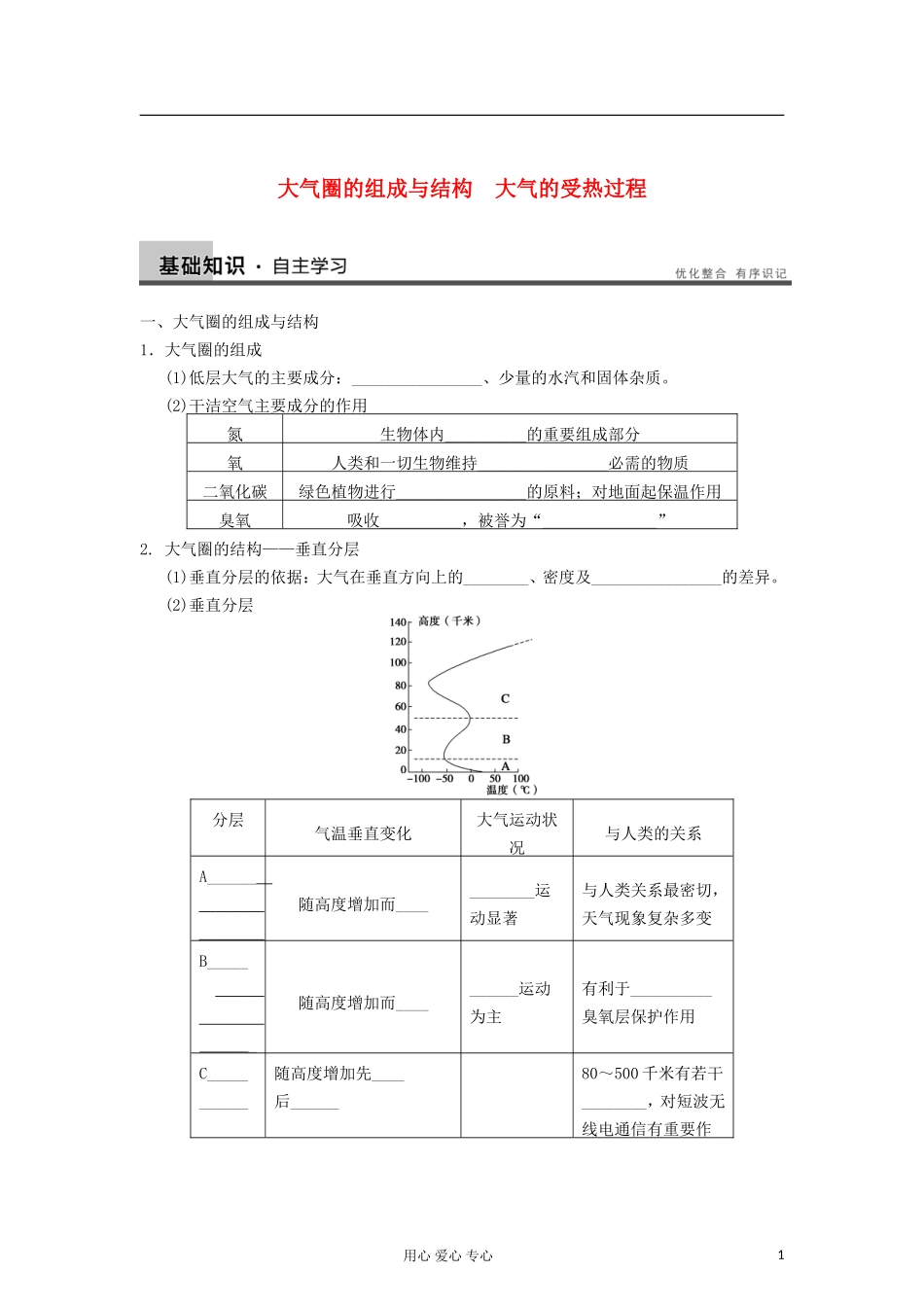 2013届高考地理一轮复习教案 大气圈的组成与结构 大气的受热过程 鲁教版_第1页