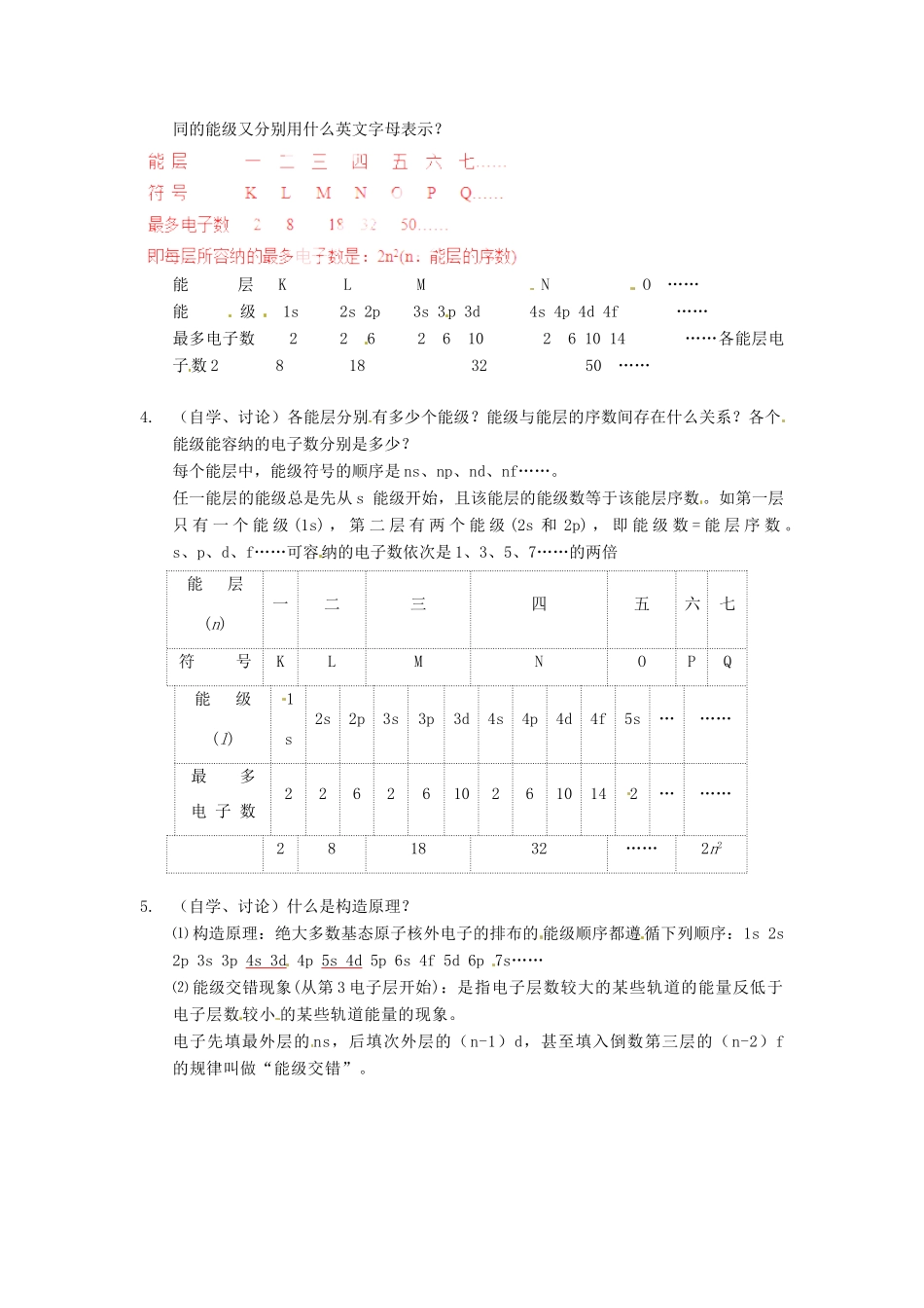 2013年高考化学一轮复习 1.1《原子结构》第1课时教学案 新人教版选修3_第2页