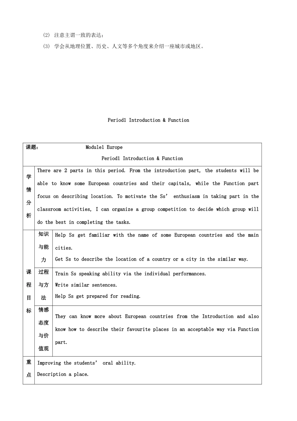 2013年春高中英语 Module1 Period1 Introduction & Functio教案 必修3 新课标_第2页