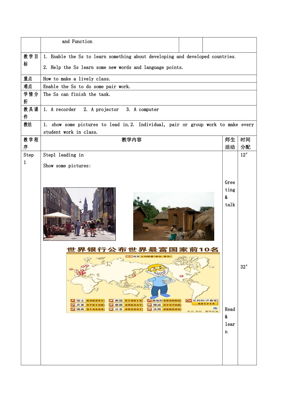 2013年春高中英语 Module2 period 1 Developing and Developed Countries教案 必修3 新课标_第2页