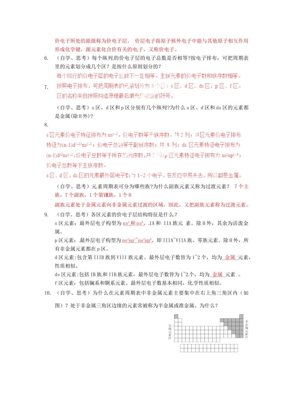 2013年高考化学一轮复习 1.2《原子结构与元素的性质》第1课时教学案 新人教版选修3_第2页