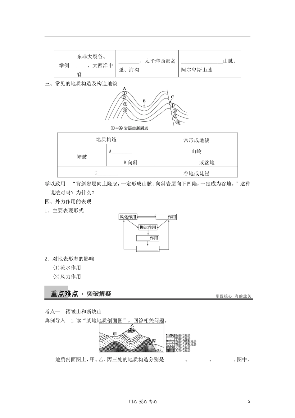 2013届高考地理一轮复习教案 内、外力作用与地表形态变化 鲁教版_第2页