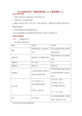 2013届高考化学一轮精品教学案 5.2 元素周期律（1）