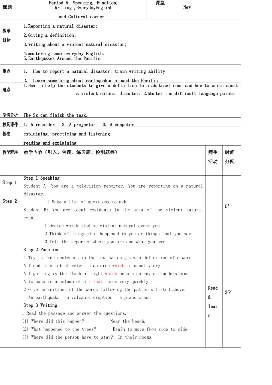 2013年春高中英语 Module3 period 5 Speaking, Function, Writing ,Everyday English教案 必修3 新课标_第2页