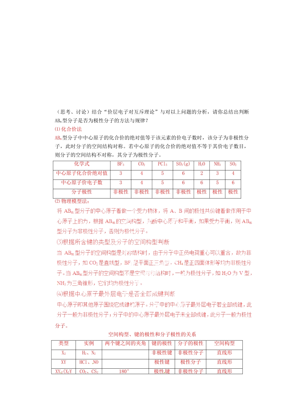 2013年高考化学一轮复习 2.3《分子的性质》第1课时教学案 新人教版选修3_第2页