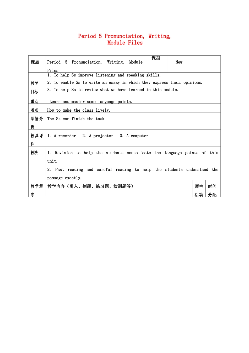 2013年春高中英语 Module5 period 5 Pronunciation, Writing,教案 必修3 新课标_第1页