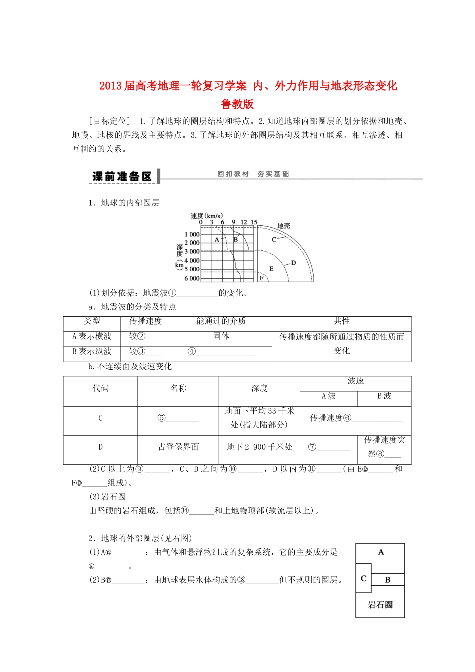 2013届高考地理一轮复习学案 内、外力作用与地表形态变化 鲁教版_第1页