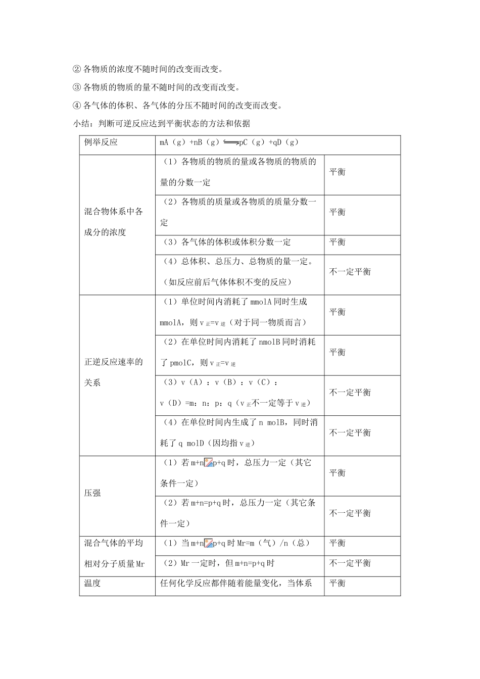 2013届高考化学一轮精品教学案 7.2 化学平衡状态（1）_第3页