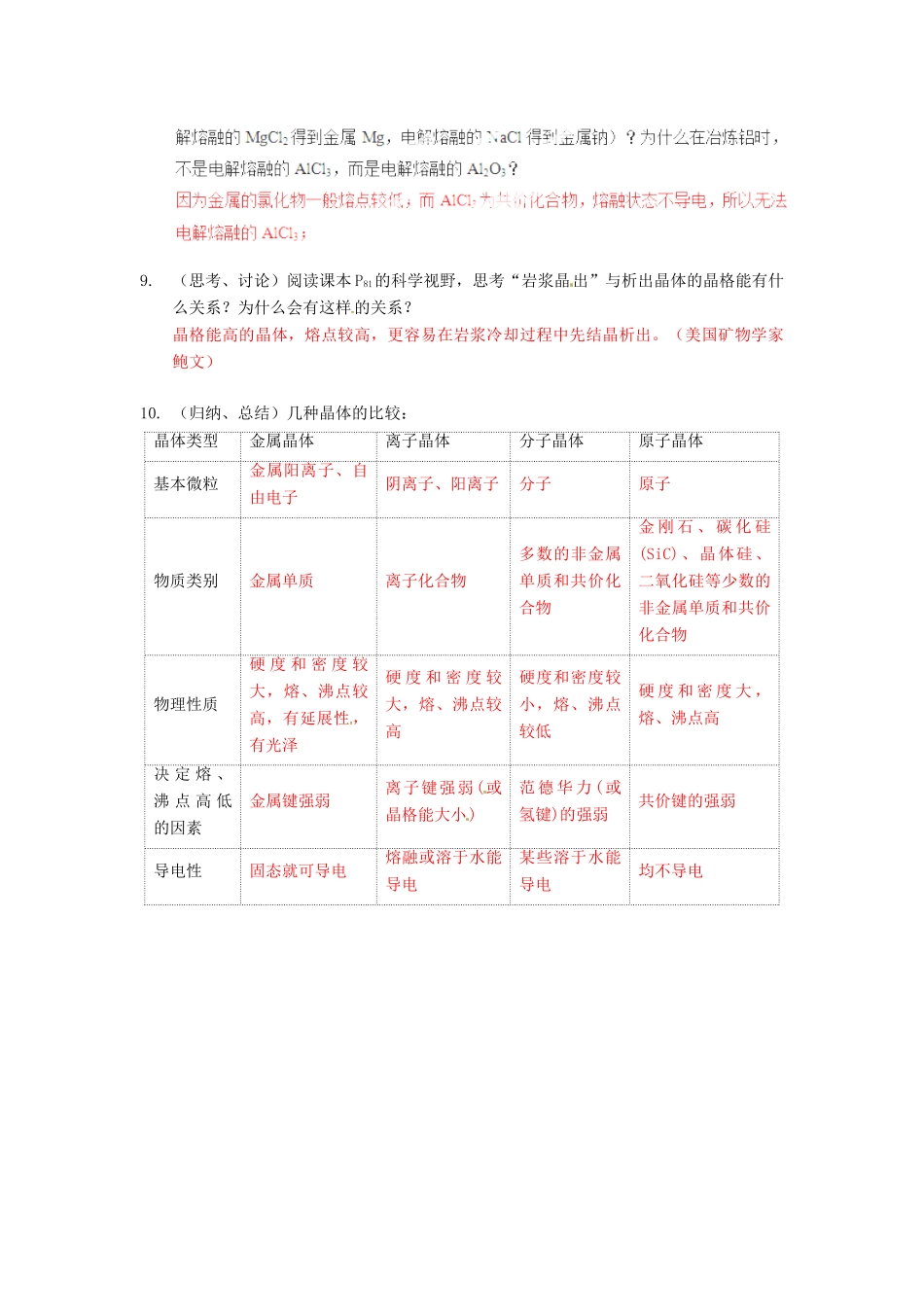 2013年高考化学一轮复习 3.4《离子晶体》教学案 新人教版选修3_第3页