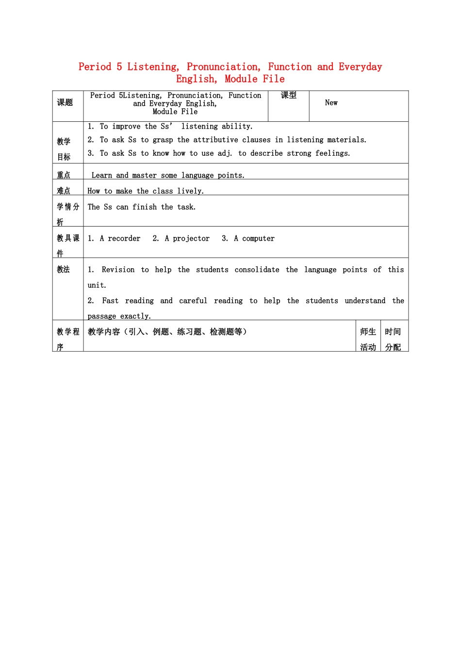 2013年春高中英语 Module6 period 5 Listening, Pronunciation, Function and Everyday English, Module File教案 必修3 新课标_第1页