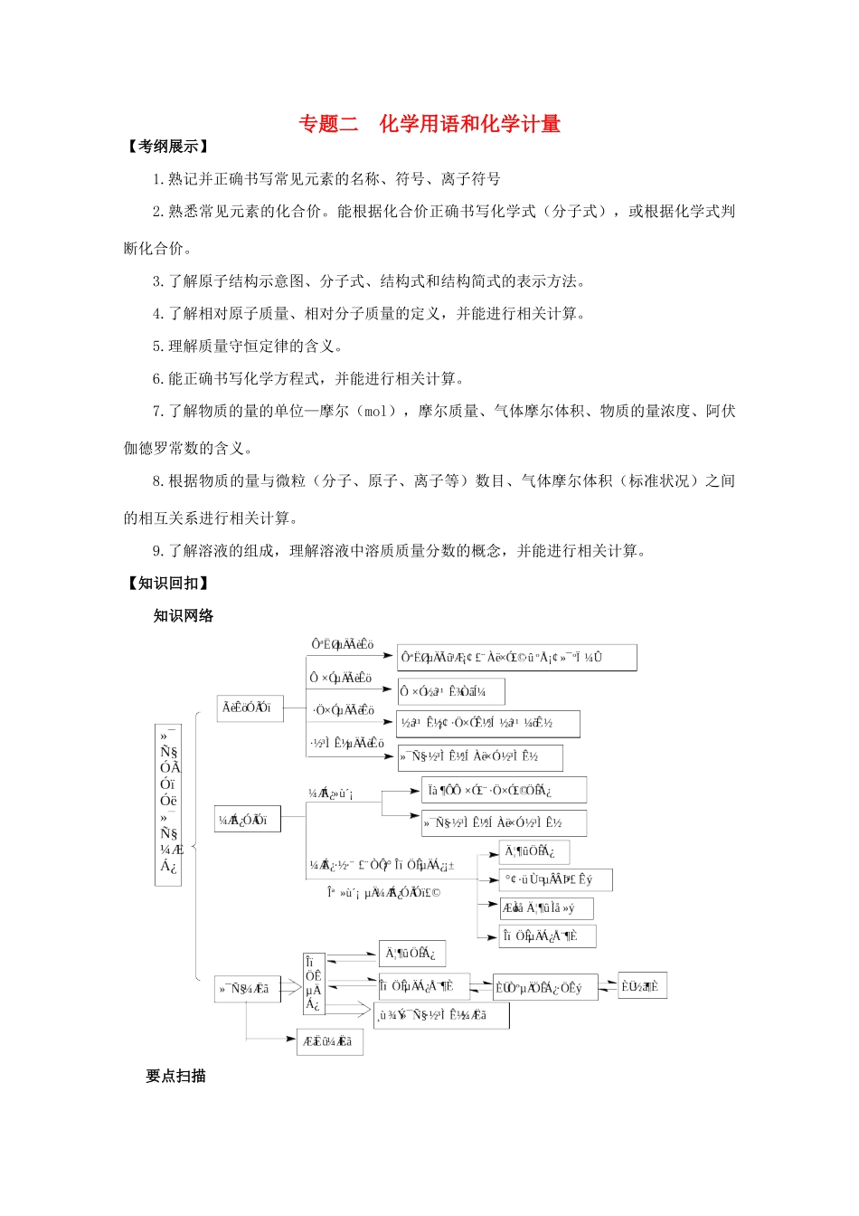 2013年高三化学二轮 专题二 化学用语和化学计量复习学案（含解析）_第1页
