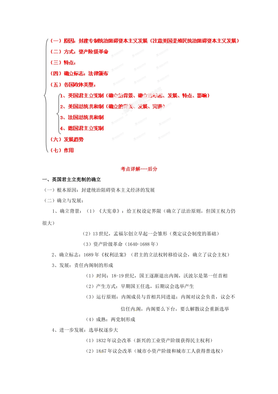 2013年高考历史一轮复习 专题03 欧美代议制的确立与发展学案（学生版）_第2页