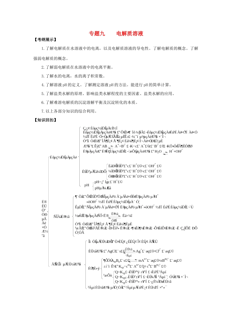 2013年高三化学二轮 专题九 电解质溶液复习学案（含解析）_第1页