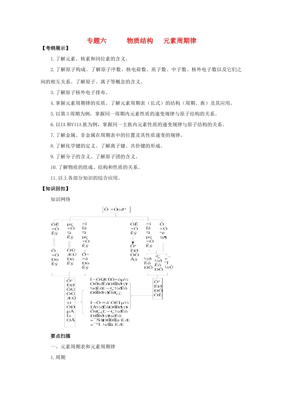 2013年高三化学二轮 专题六 物质结构 元素周期律复习学案（含解析）_第1页