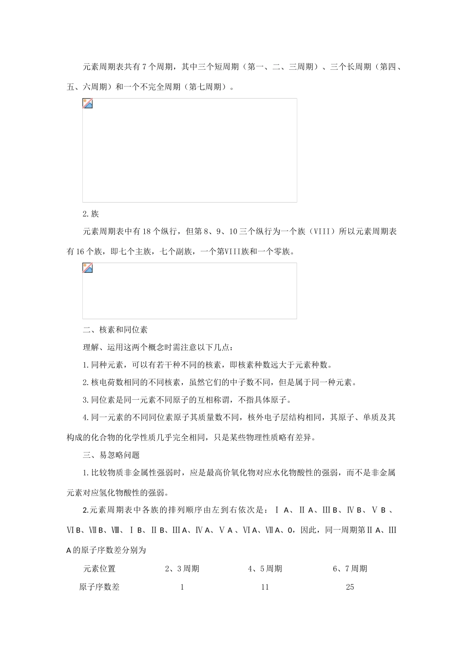 2013年高三化学二轮 专题六 物质结构 元素周期律复习学案（含解析）_第2页