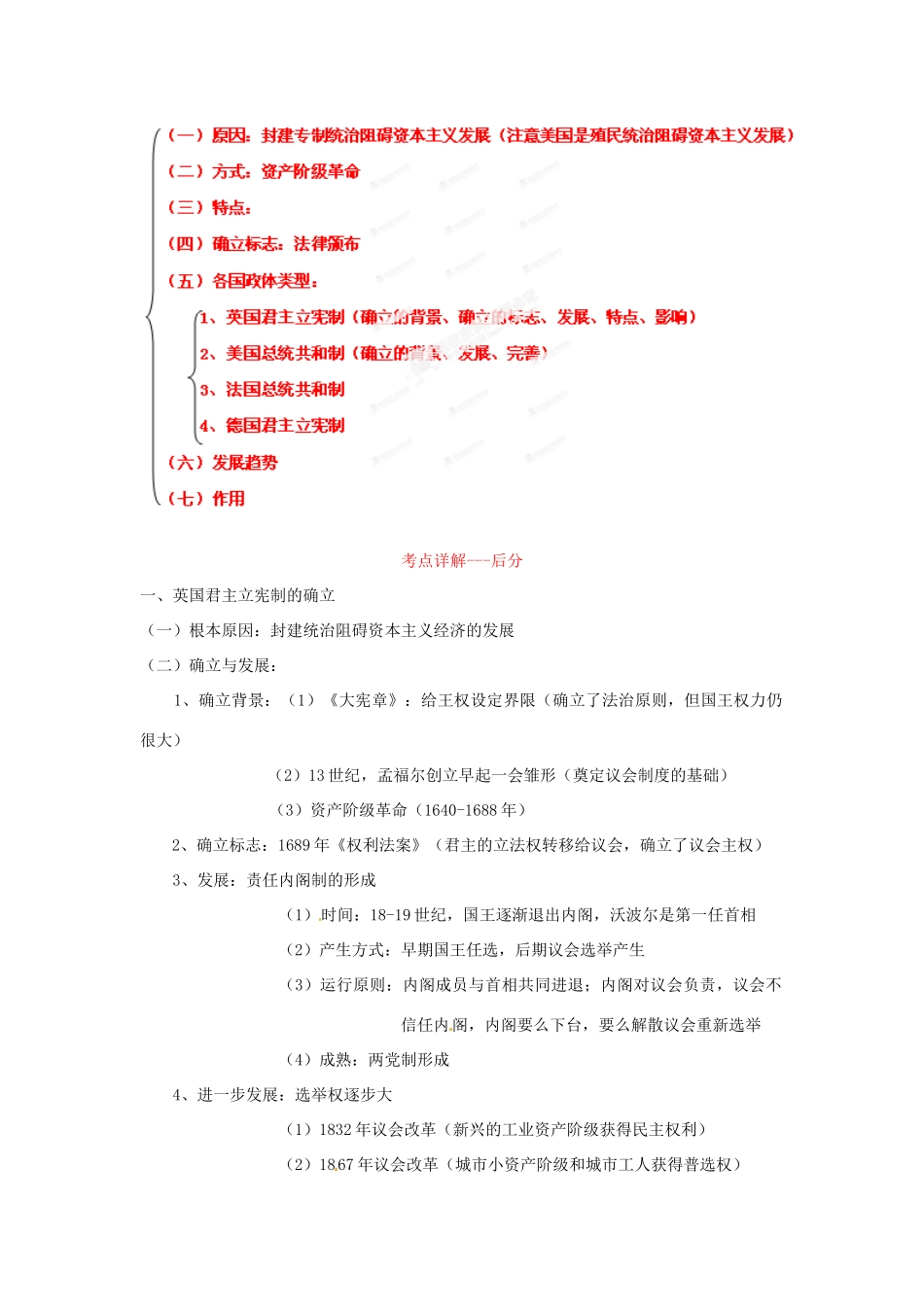 2013年高考历史一轮复习精品学案 专题03 欧美代议制的确立与发展（学生版）_第2页