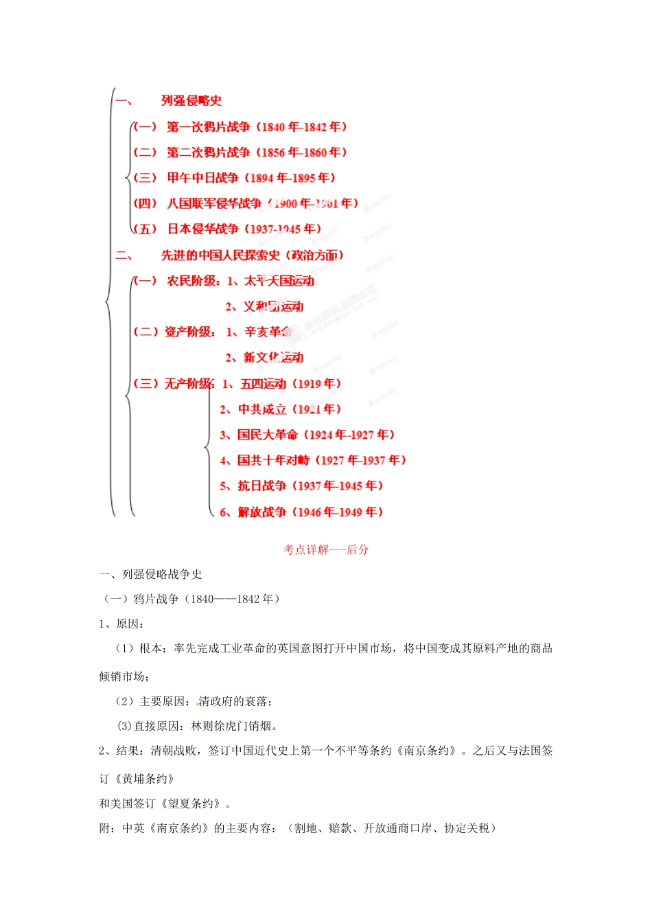 2013年高考历史一轮复习精品学案 专题04 近代中国的民主革命（学生版）_第2页
