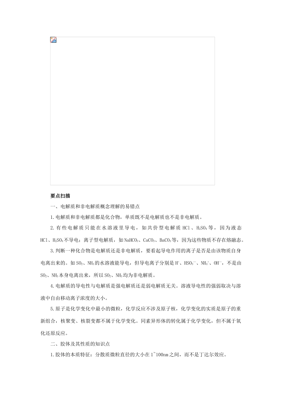 2013年高三化学二轮 专题一 物质的组成、性质和分类复习学案（含解析）_第2页