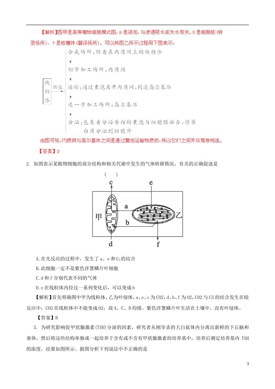 2013届高考生物复习夺标学案 选择题题型解法指导 1.4 信息转化法 新人教版_第3页