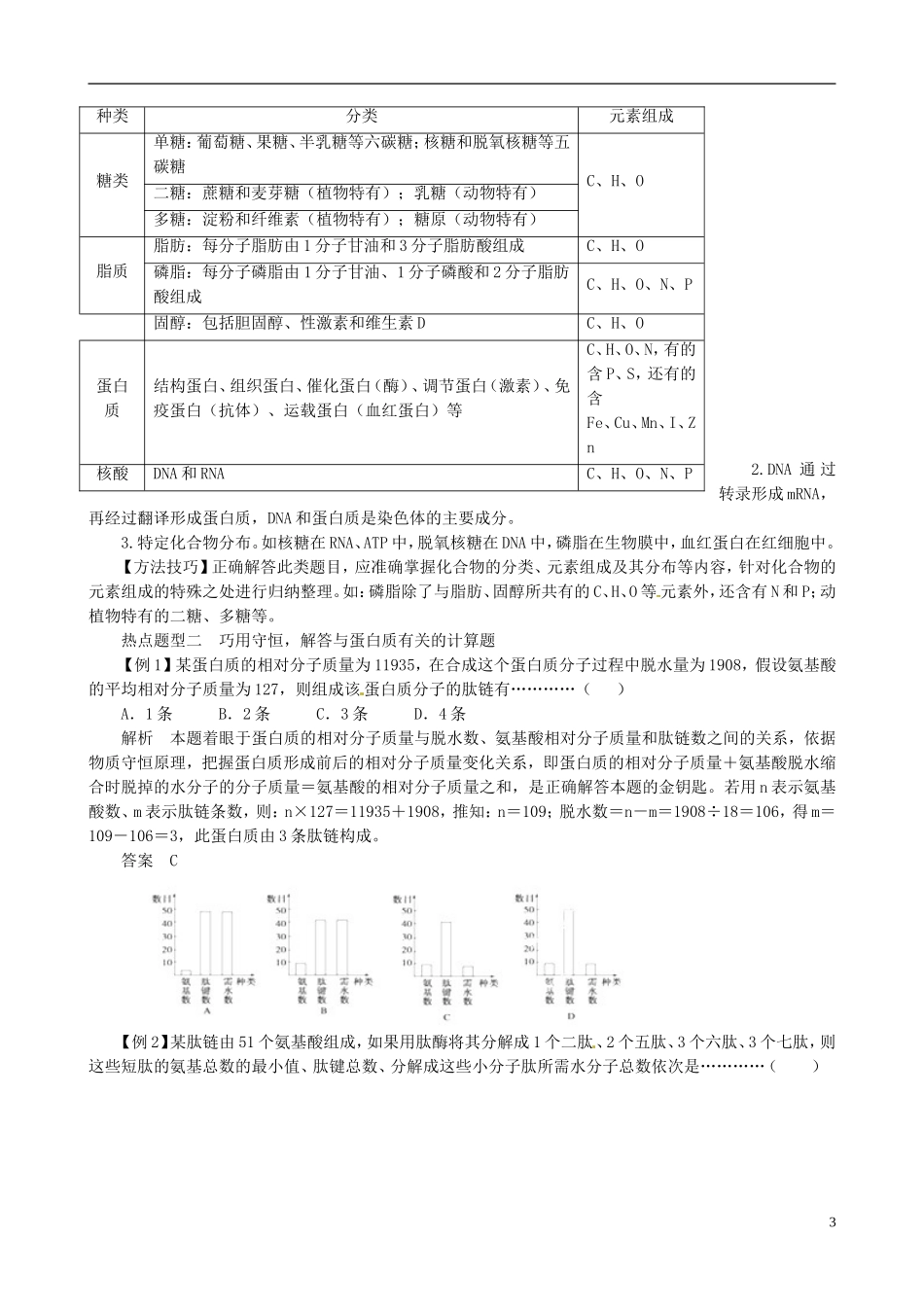 2013届高考生物复习夺标学案 专题01 细胞的分子组成 新人教版_第3页