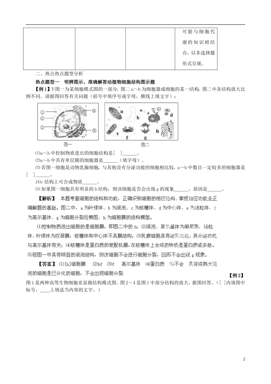 2013届高考生物复习夺标学案 专题02 细胞的结构 新人教版_第2页