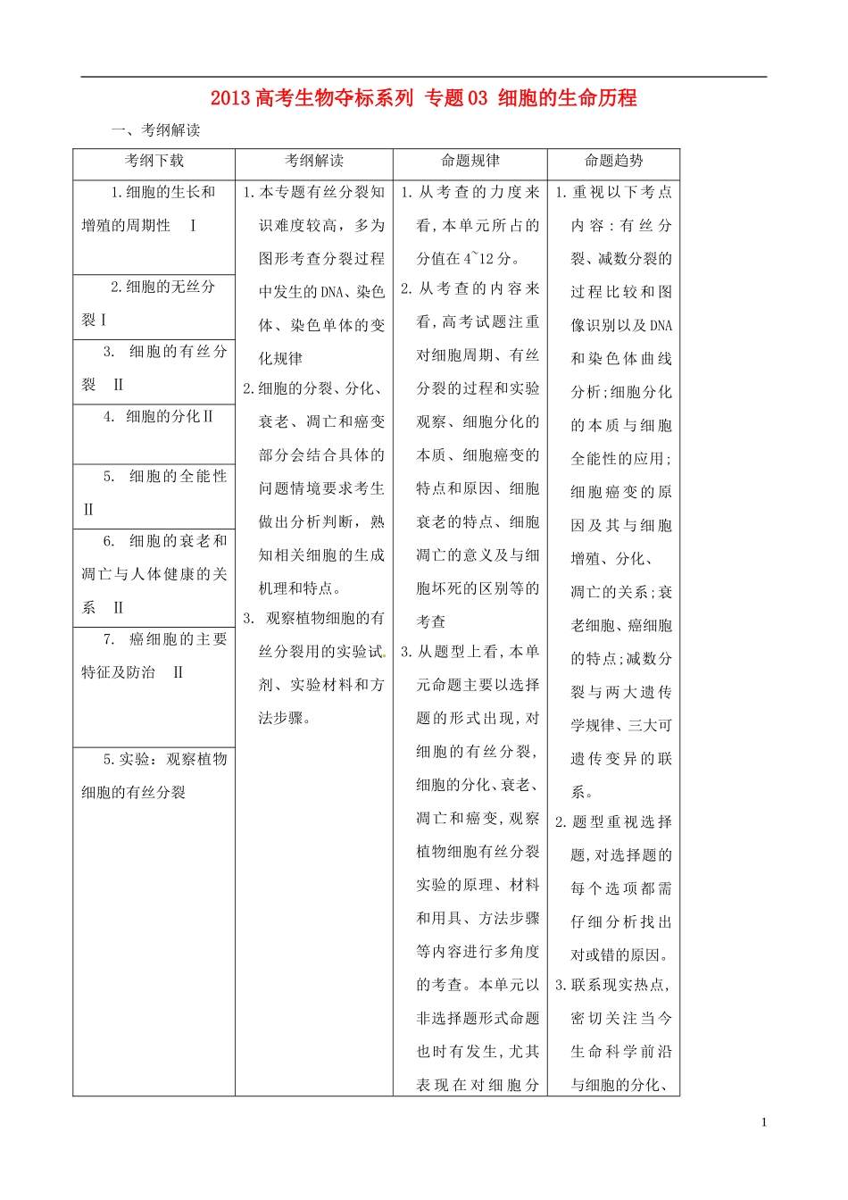 2013届高考生物复习夺标学案 专题03 细胞的生命历程 新人教版_第1页
