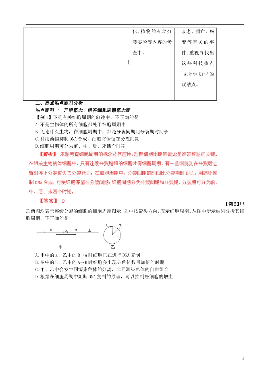 2013届高考生物复习夺标学案 专题03 细胞的生命历程 新人教版_第2页