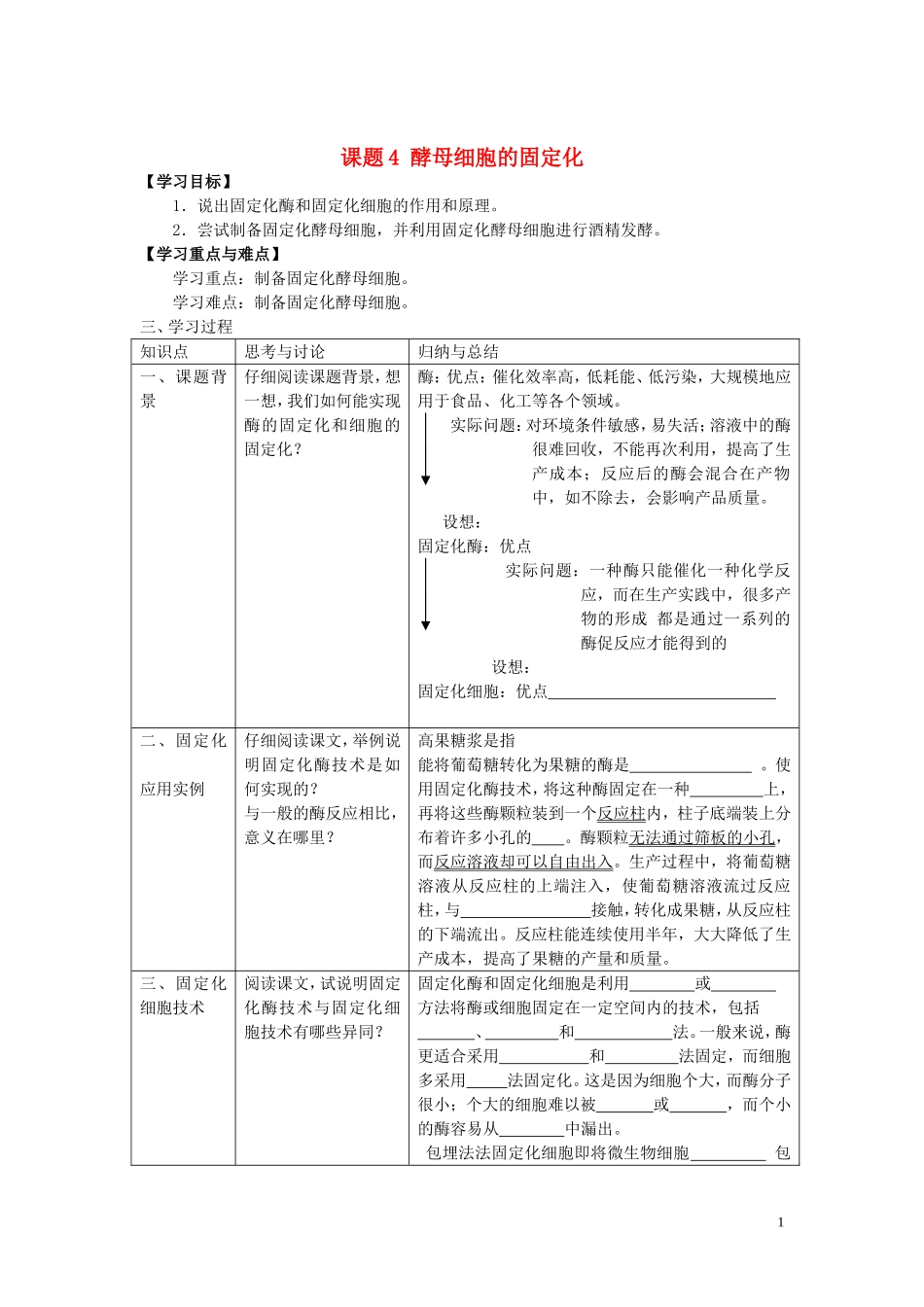 2013年高中生物 热点课题4 酵母细胞的固定化复习学案 新人教版选修1_第1页