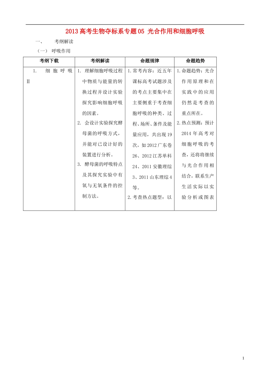 2013届高考生物复习夺标学案 专题05 光合作用和细胞呼吸 新人教版_第1页