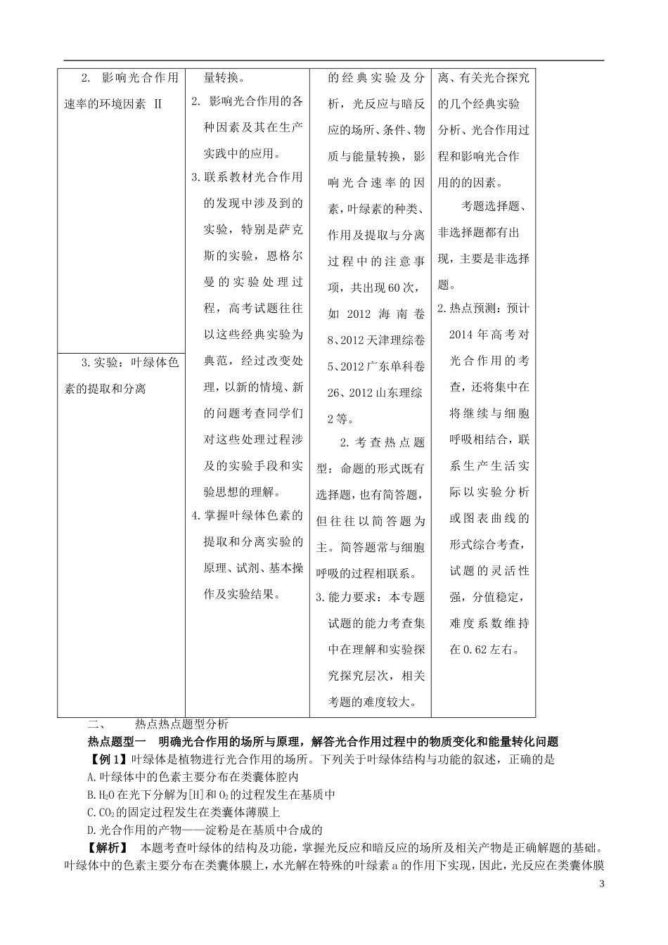 2013届高考生物复习夺标学案 专题05 光合作用和细胞呼吸 新人教版_第3页