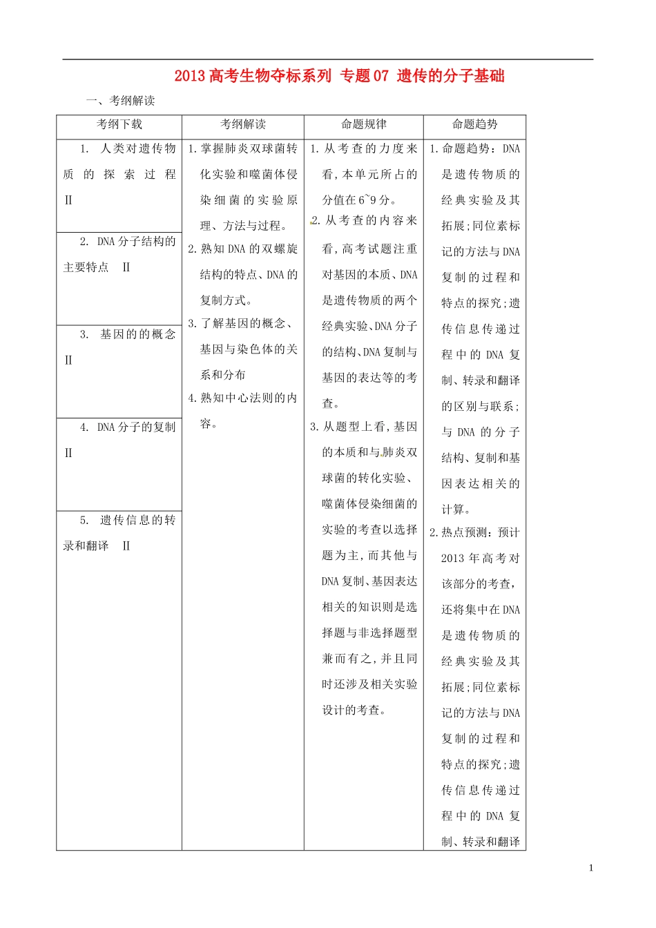 2013届高考生物复习夺标学案 专题07 遗传的分子基础 新人教版_第1页