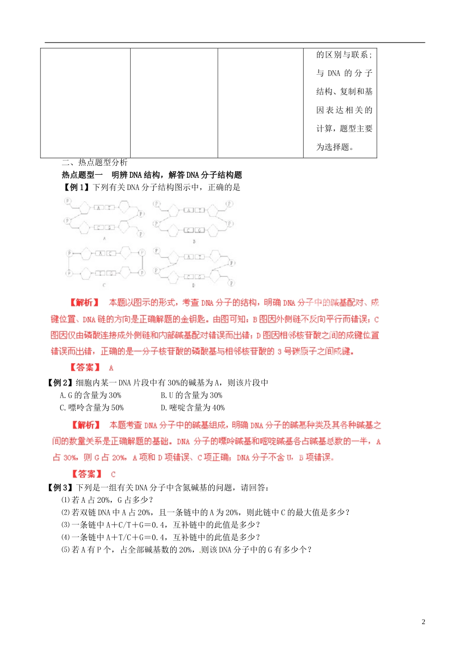 2013届高考生物复习夺标学案 专题07 遗传的分子基础 新人教版_第2页