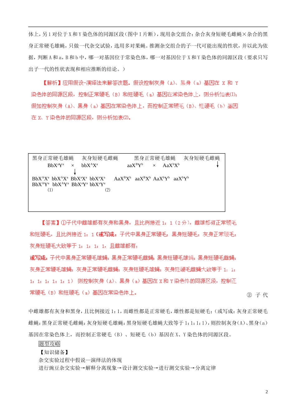 2013届高考生物复习夺标学案 专题08 遗传的基本规律与人类遗传病 新人教版_第2页
