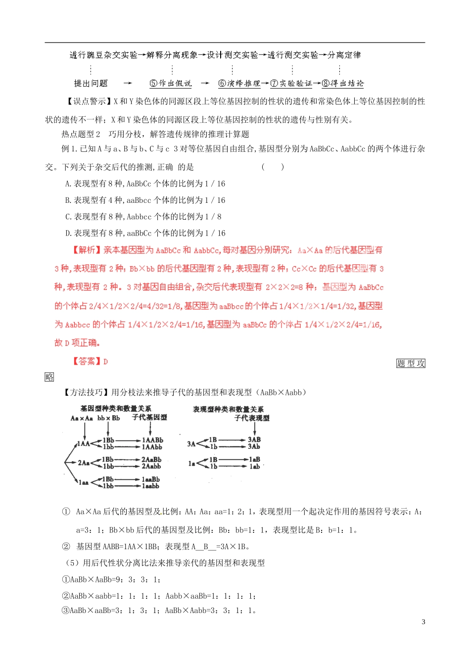 2013届高考生物复习夺标学案 专题08 遗传的基本规律与人类遗传病 新人教版_第3页