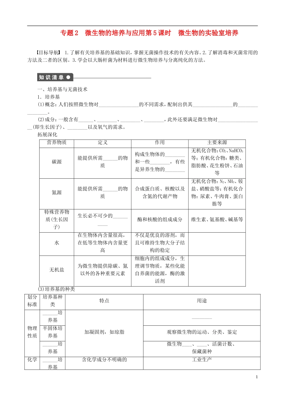 2013年高中生物 专题2 微生物的培养与应用精品学案 新人教版选修1_第1页