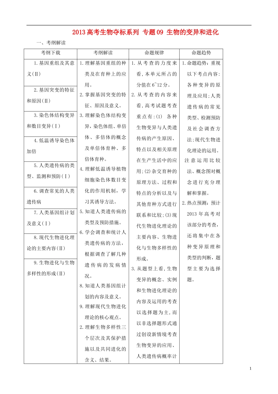 2013届高考生物复习夺标学案 专题09 生物的变异和进化 新人教版_第1页
