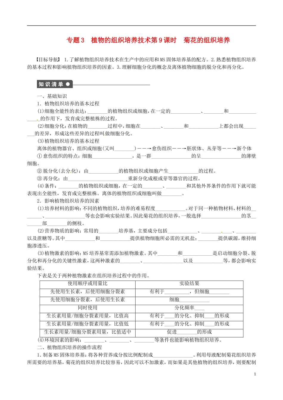 2013年高中生物 专题3 植物的组织培养技术精品学案 新人教版选修1_第1页