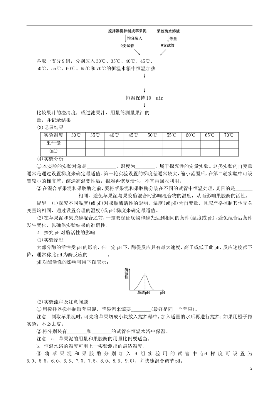 2013年高中生物 专题4 酶的研究与应用精品学案 新人教版选修1_第2页