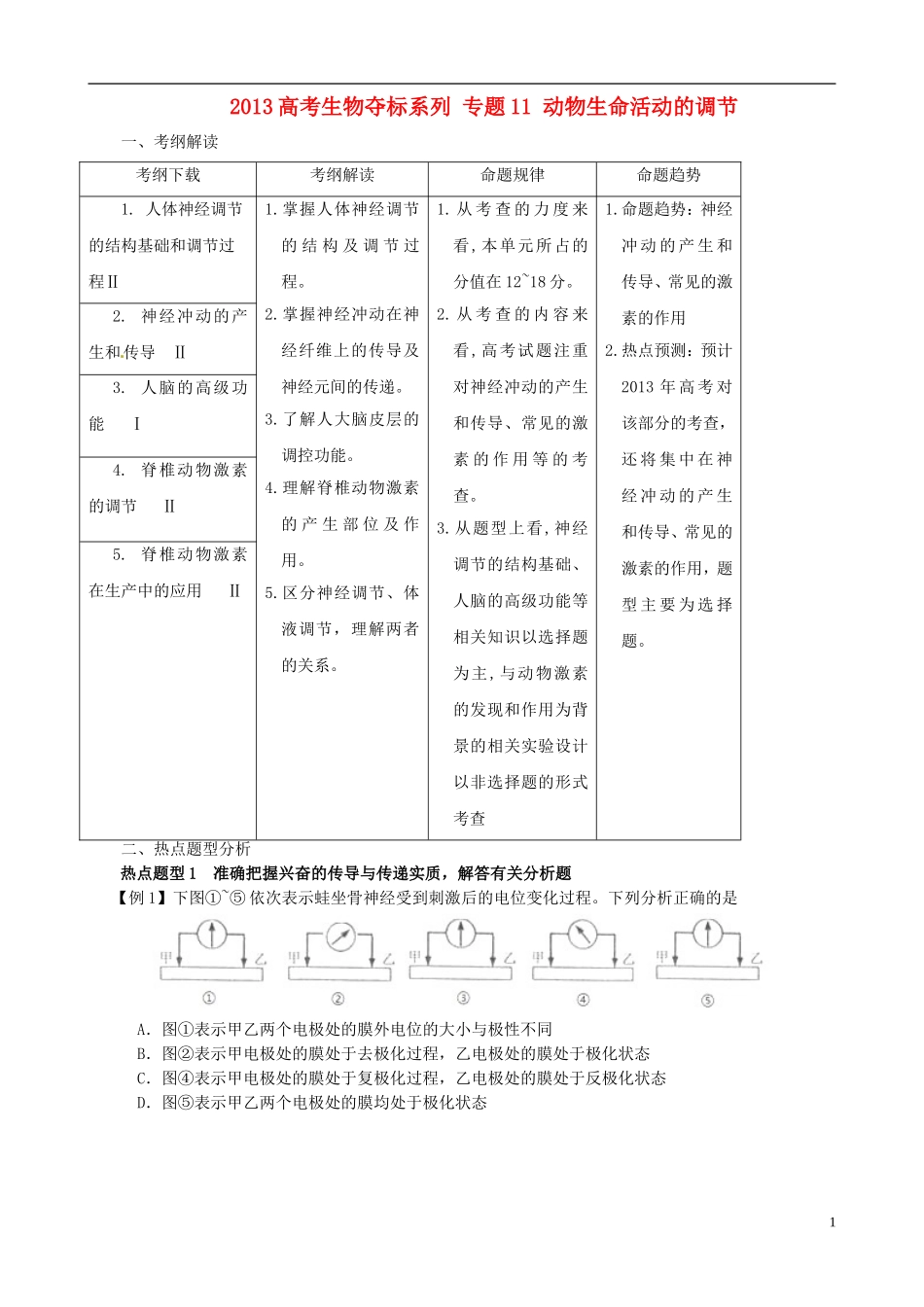 2013届高考生物复习夺标学案 专题11 动物生命活动的调节 新人教版_第1页