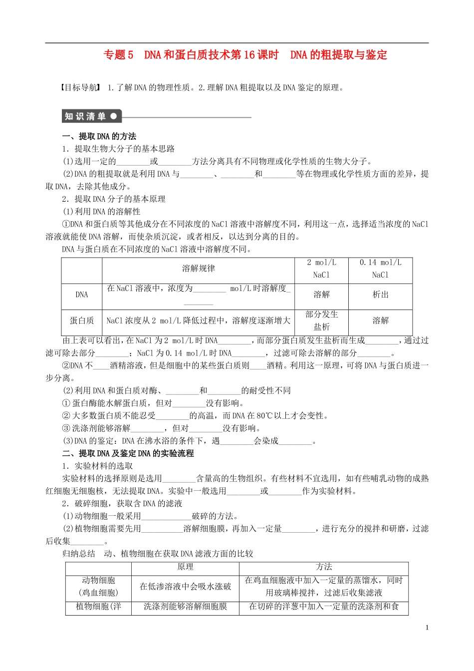 2013年高中生物 专题5 DNA和蛋白质技术精品学案 新人教版选修1_第1页