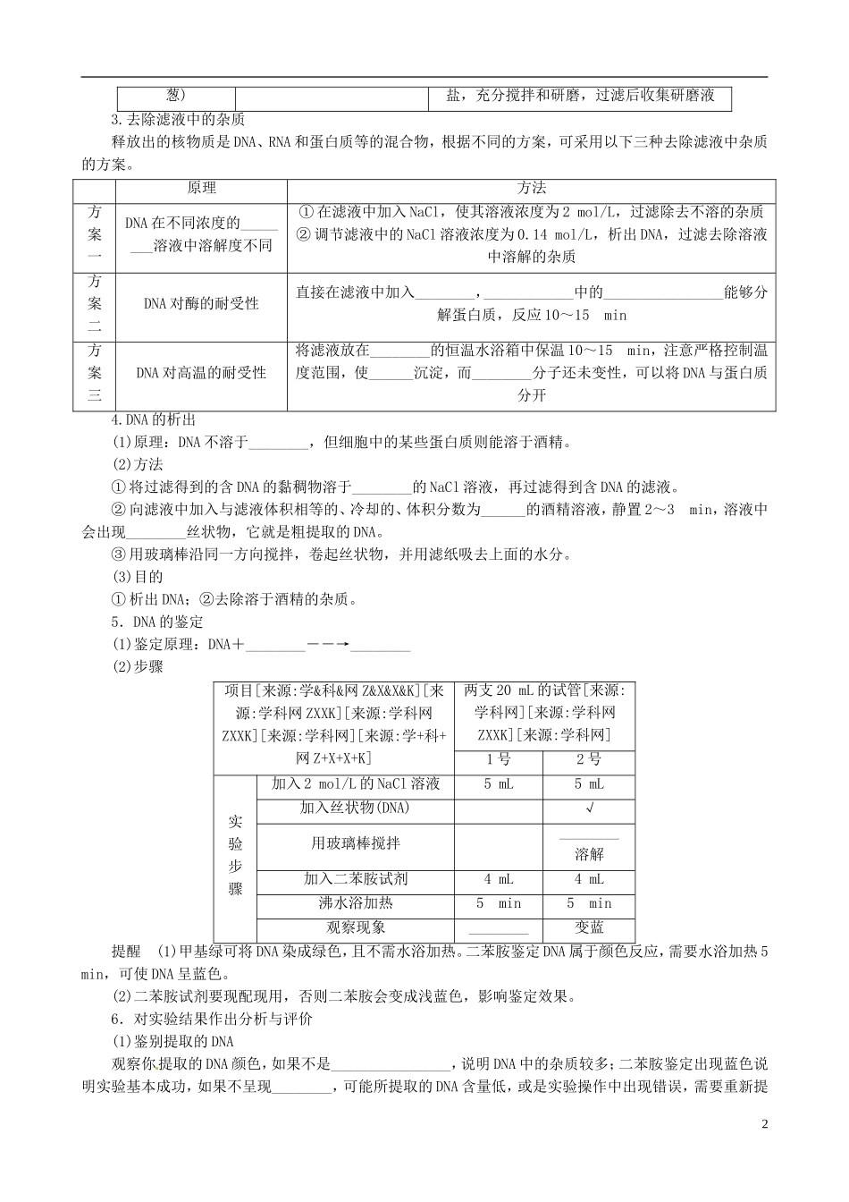 2013年高中生物 专题5 DNA和蛋白质技术精品学案 新人教版选修1_第2页
