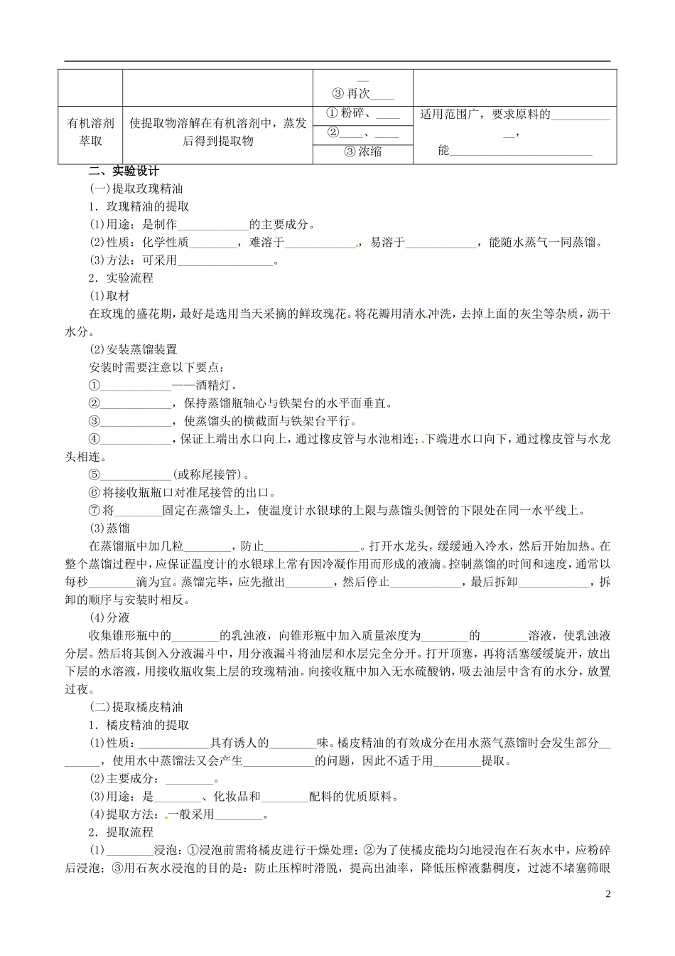 2013年高中生物 专题6 植物有效成分的提取精品学案 新人教版选修1_第2页