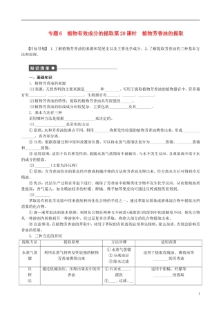 2013年高中生物 专题6 植物有效成分的提取精品学案 新人教版选修1