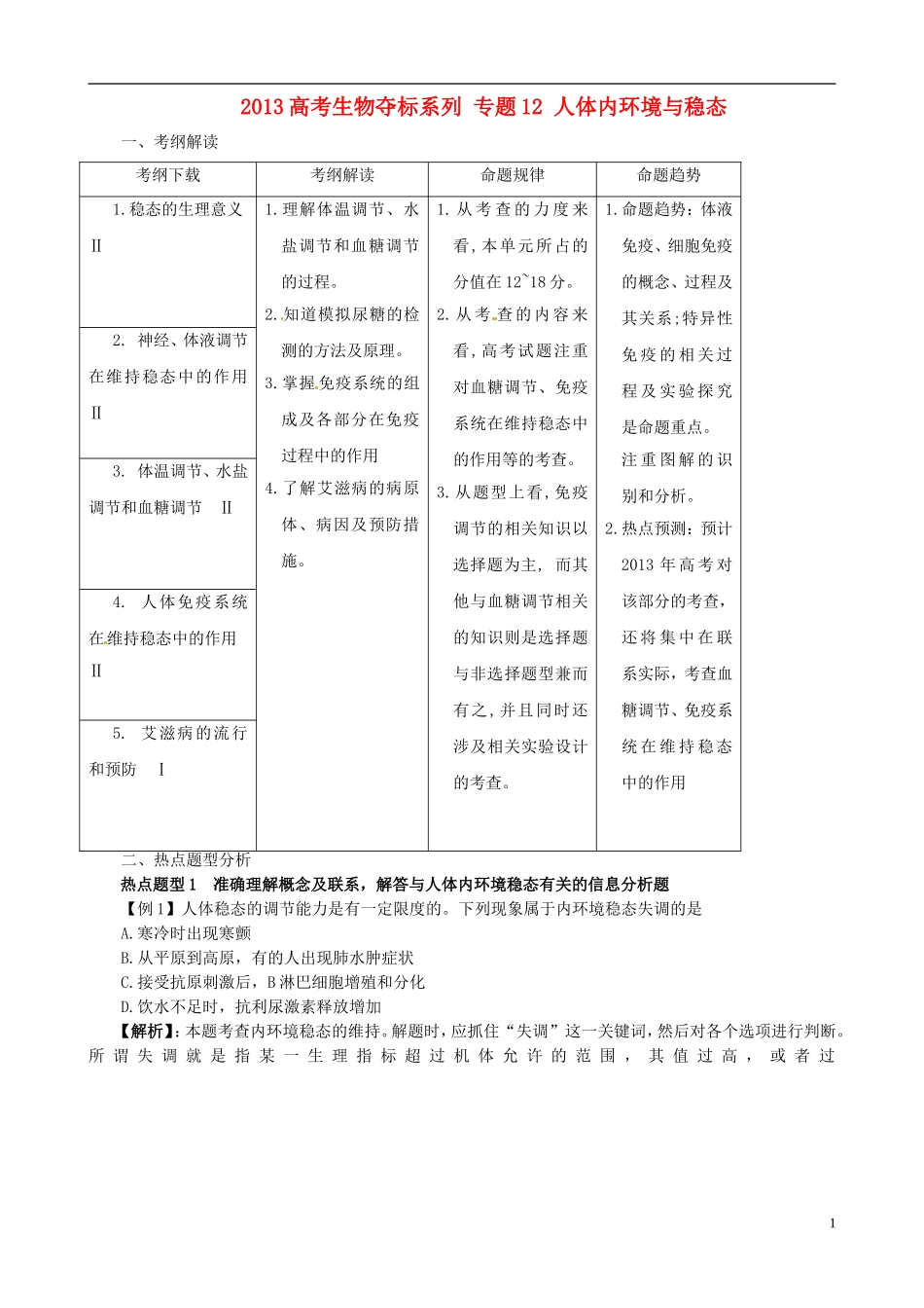 2013届高考生物复习夺标学案 专题12 人体内环境与稳态 新人教版_第1页