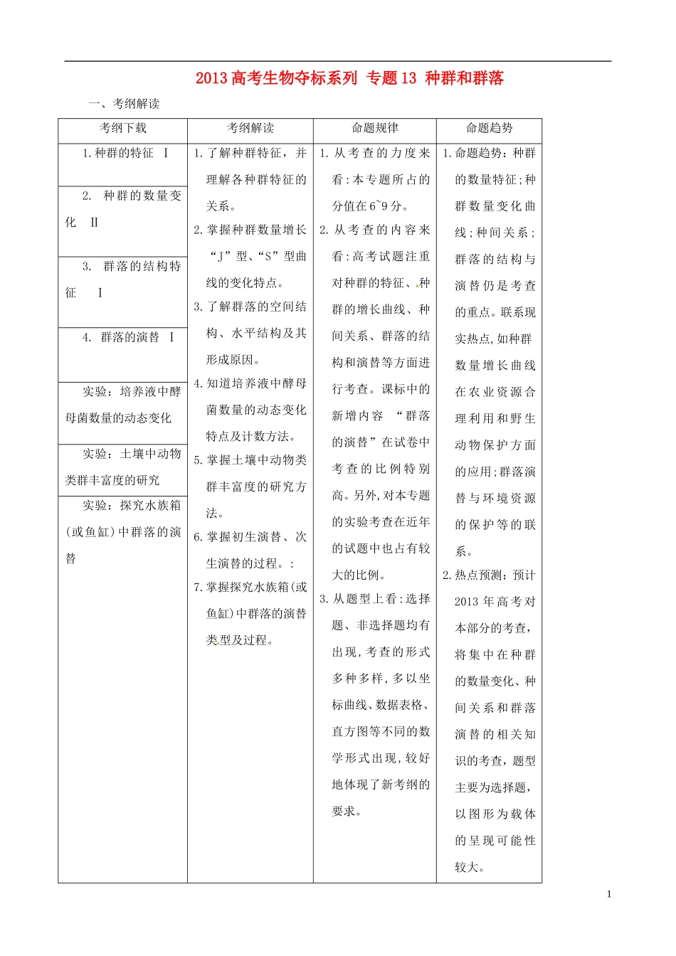 2013届高考生物复习夺标学案 专题13 种群和群落 新人教版_第1页